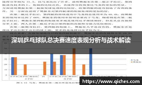深圳乒乓球队总决赛速度表现分析与战术解读