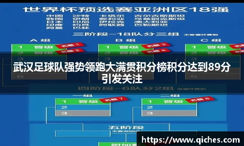 武汉足球队强势领跑大满贯积分榜积分达到89分引发关注